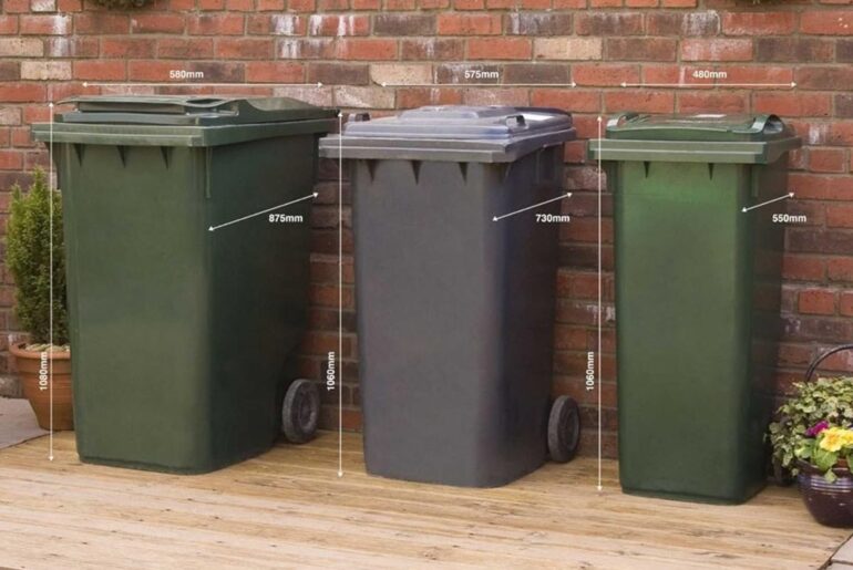 Bin Size